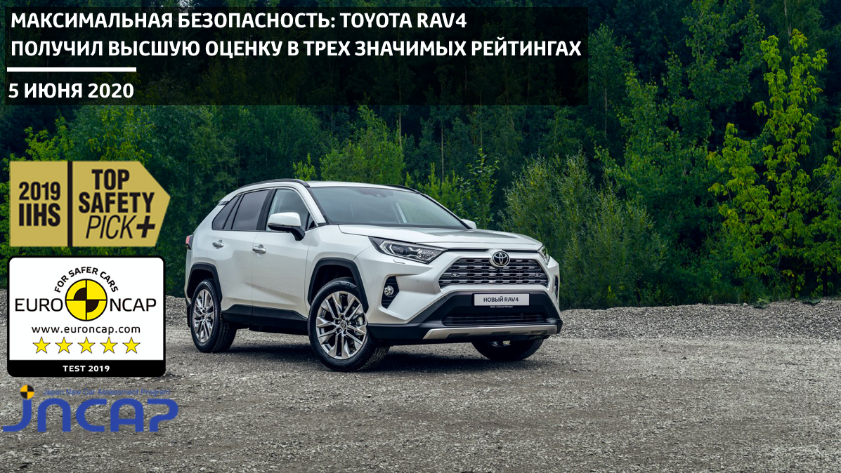 Изображение на странице Новости в мире Тойота Центр Курск