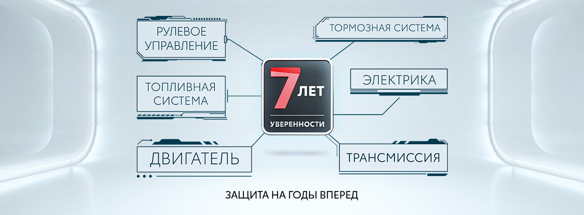 Изображение на странице Последние новости и события в мире Toyota Тойота Центр Курск